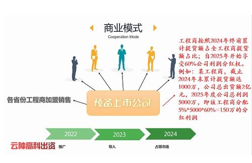 好久不見(jiàn) 制冷行業(yè) 疫 后首展邕城,現(xiàn)場(chǎng)人氣爆棚