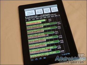 索尼Tablet S平板電腦 WiFi與藍牙支持，售價3649元