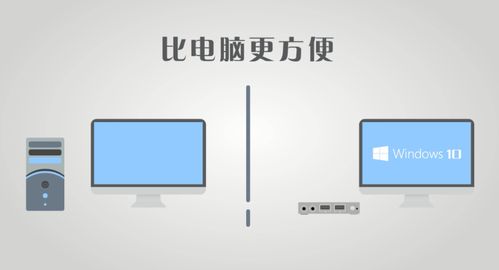 云桌面應用的三大疑慮與計算機批發(fā)視角下的解決之道
